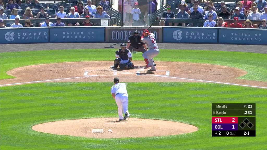 Ravelo pega HR de 487 pies