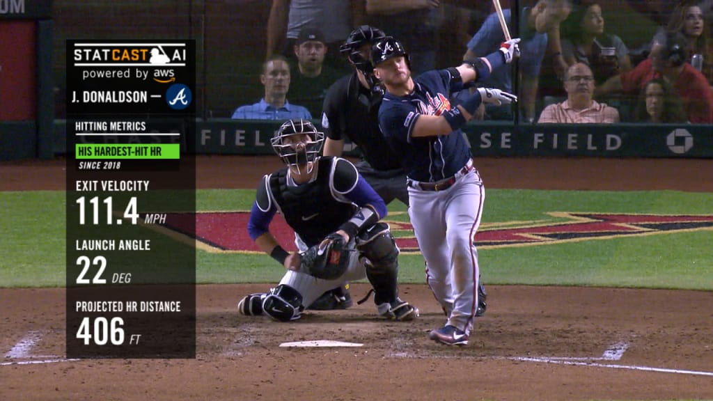 Statcast: HR de Donaldson
