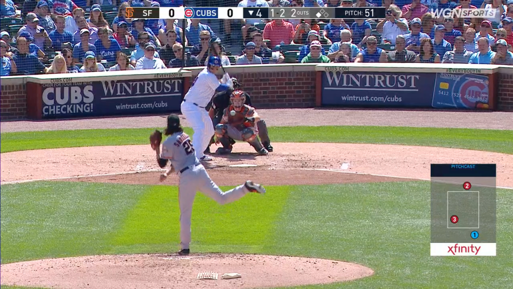 Rizzo remolca con hit