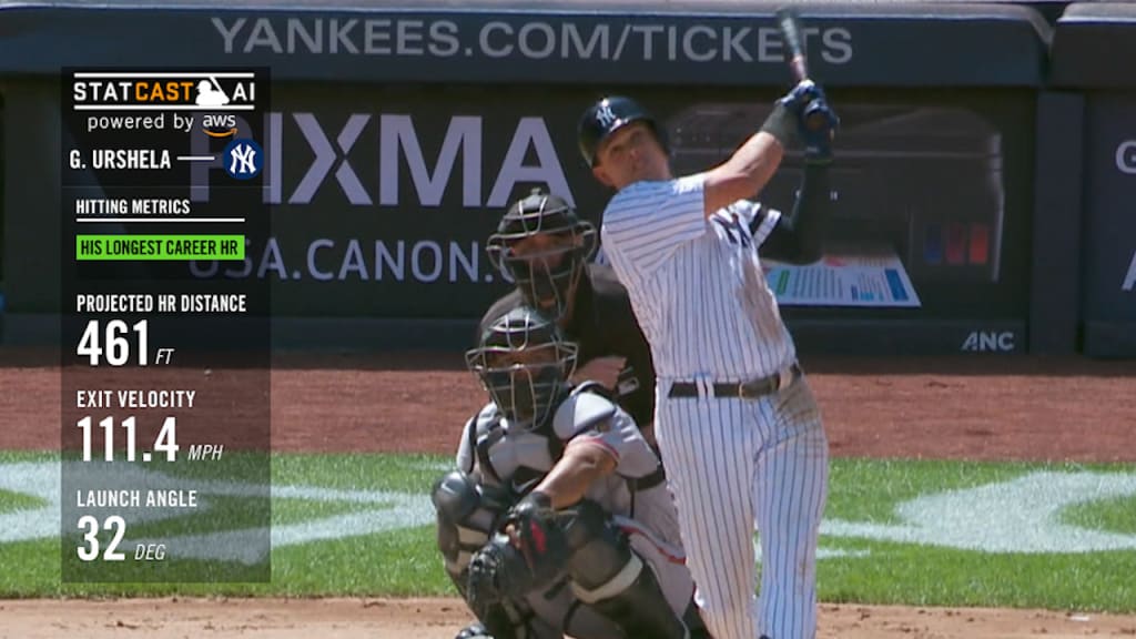 Statcast: HR de 461 pies de Urshela