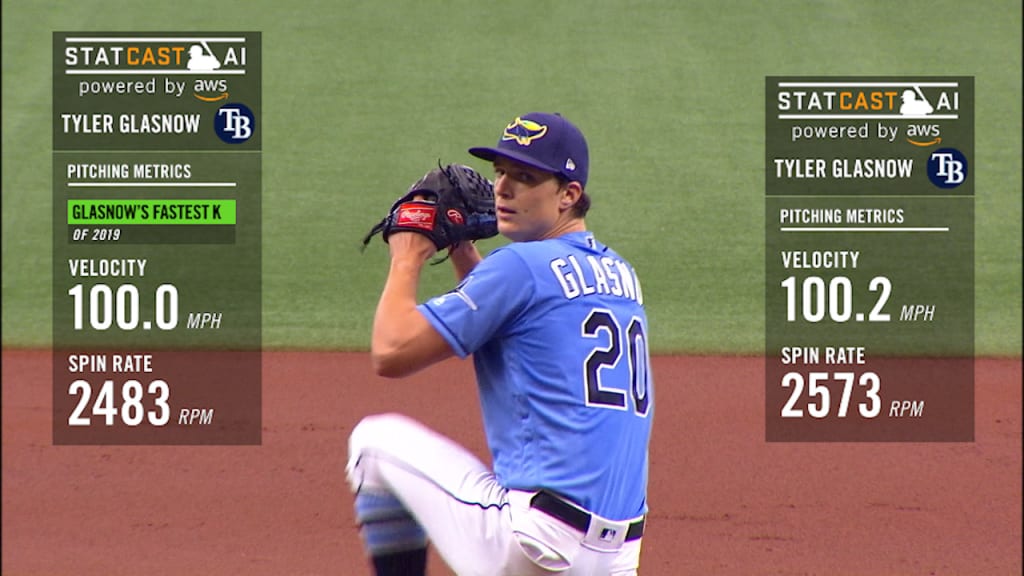 Statcast: Glasnow lanza a 100 mph
