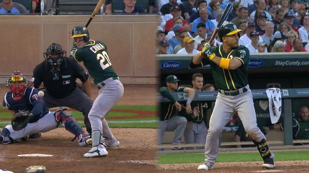 HR seguidos de Canha, Laureano  