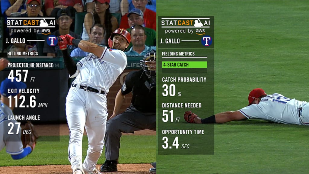 Statcast: Gallo batea grand slam