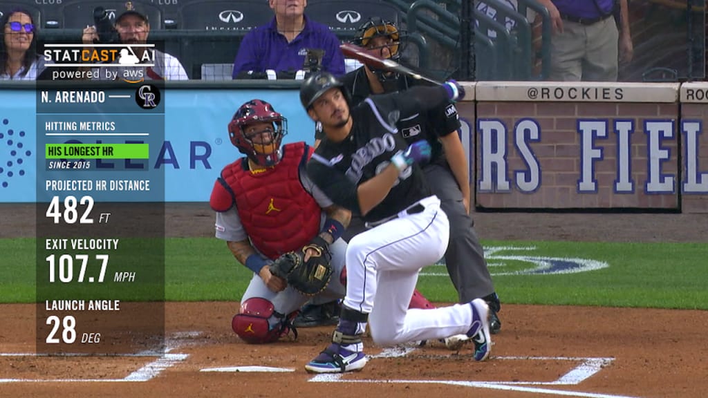 Statcast: Jonrón de 482 pies de Arenado