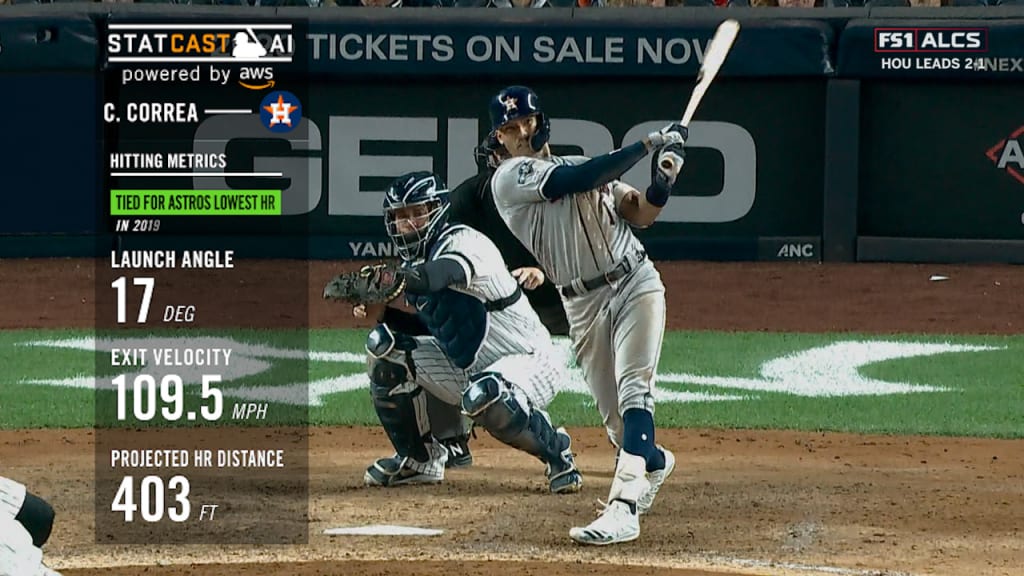 Statcast: Correa pega HR de 17 grados
