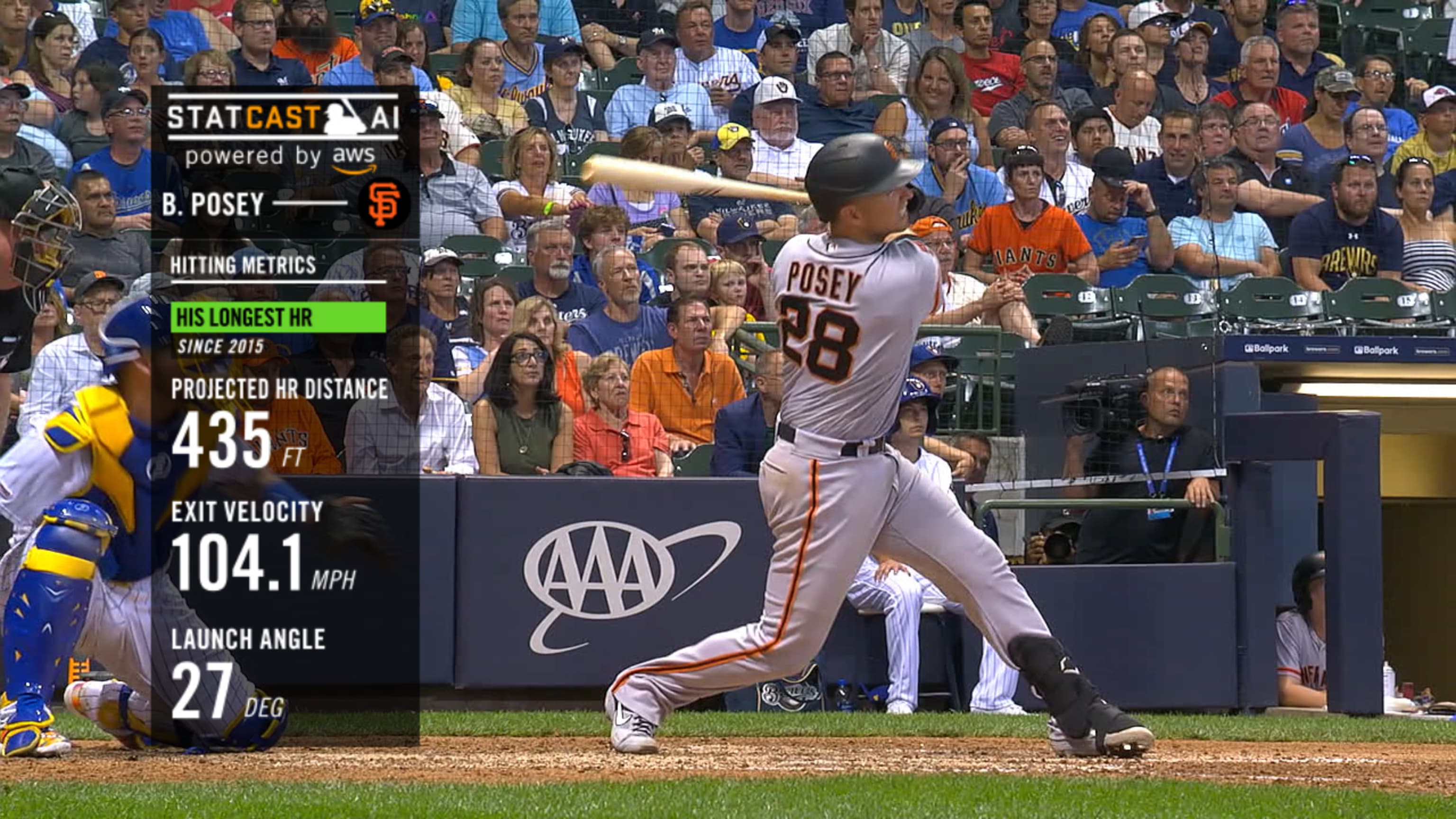 Statcast: Posey adelanta con slam