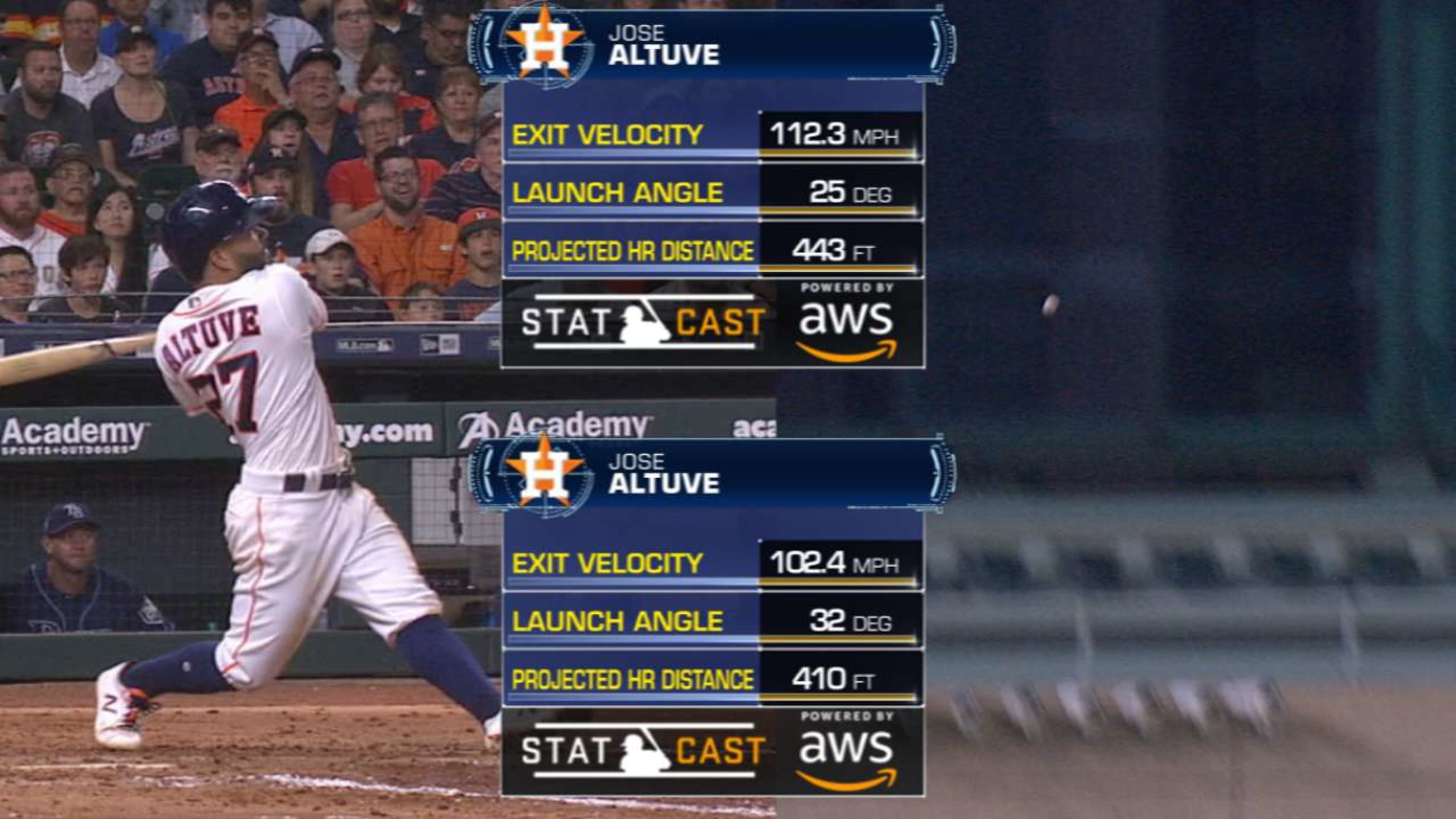 Statcast: Largos jonrones de Altuve