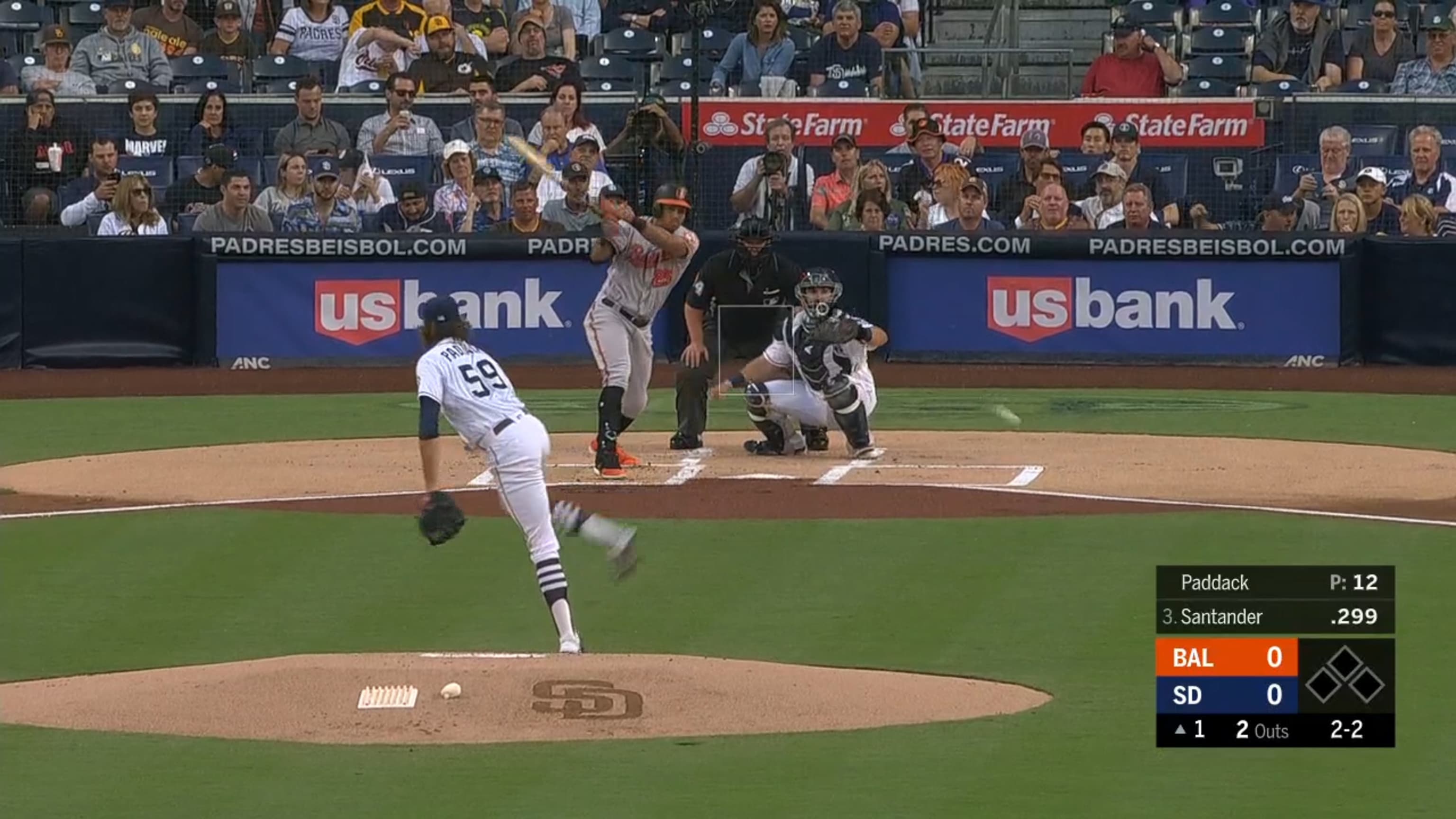 Santander safe after review