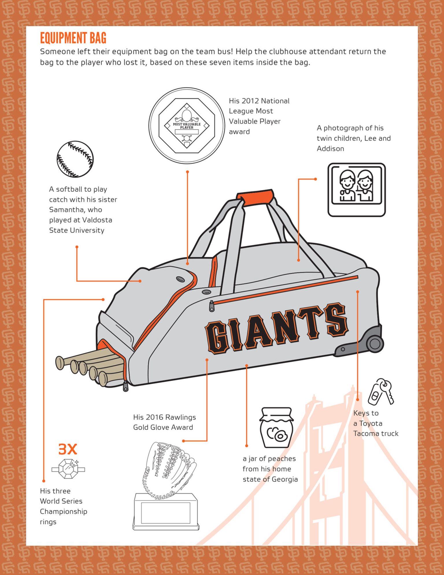  San Francisco Giants Blank Cream Golden Program Youth