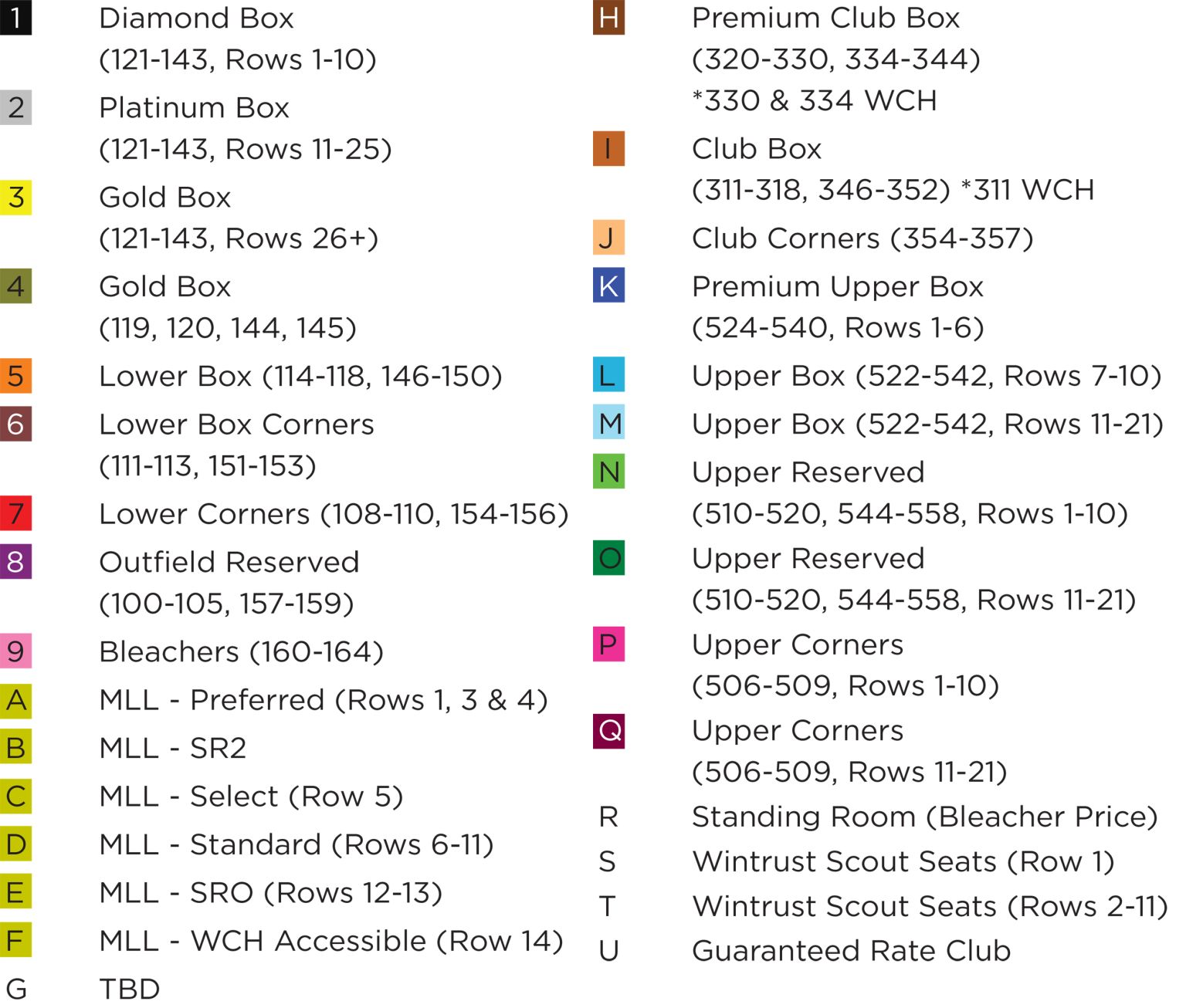 Seat Map | Guaranteed Rate Field | Chicago White Sox