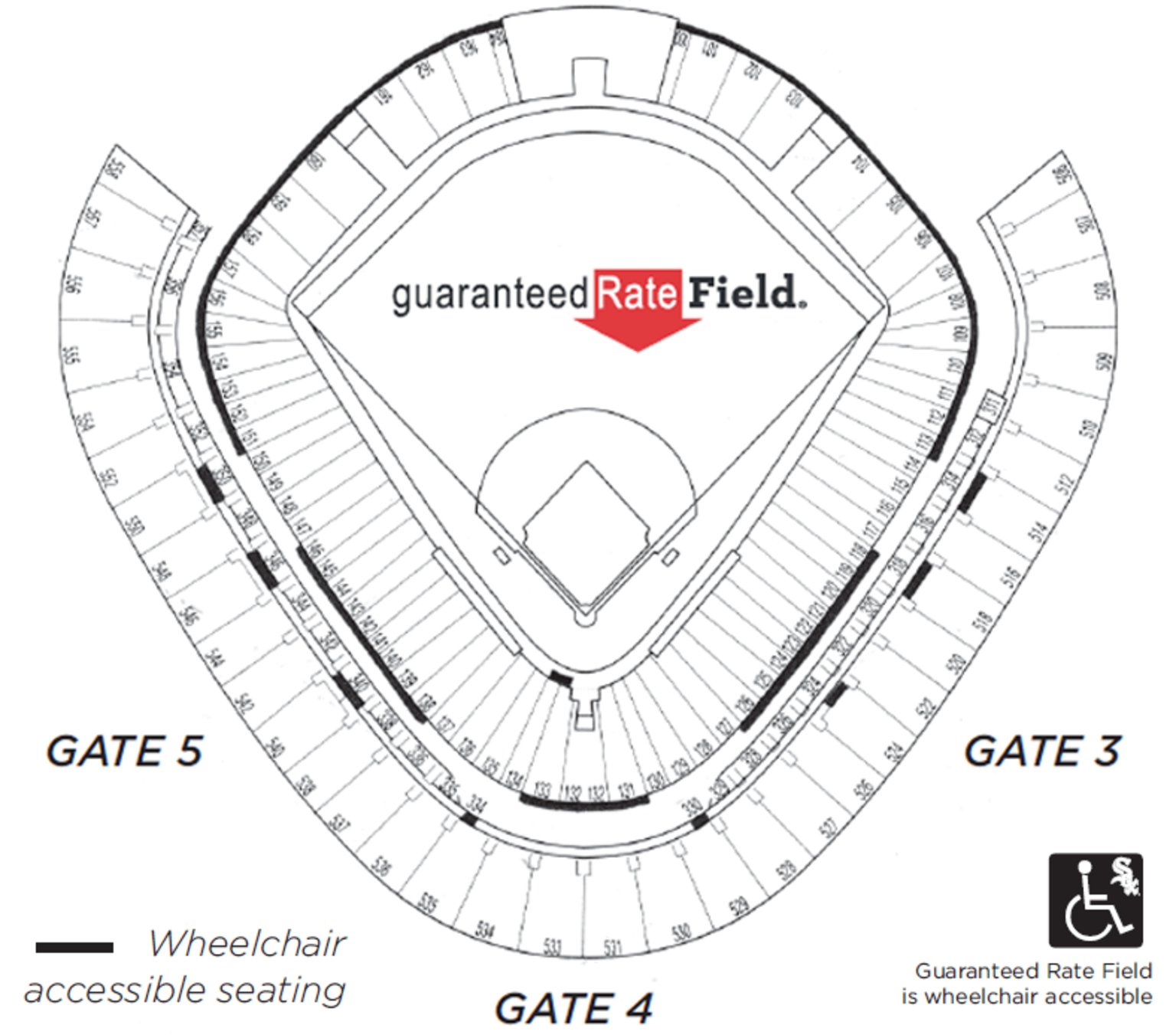 Guaranteed Rate Field - Interactive baseball Seating Chart
