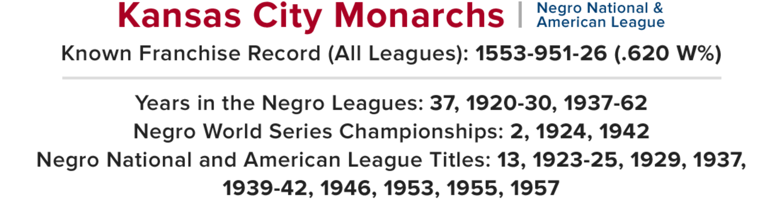 The Kansas City Monarchs (1920-1965) •