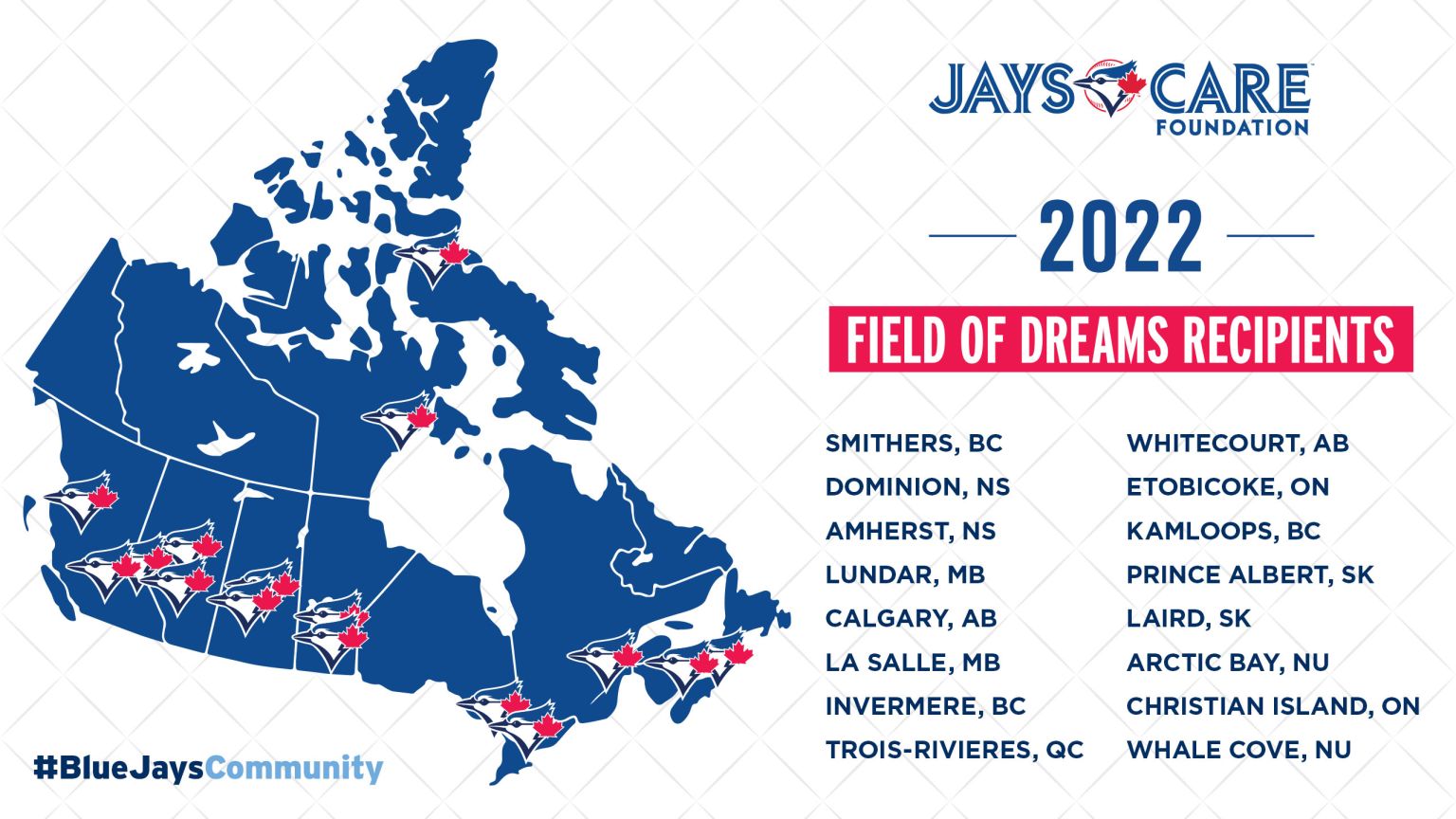 Jays Care Field Of Dreams Toronto Blue Jays