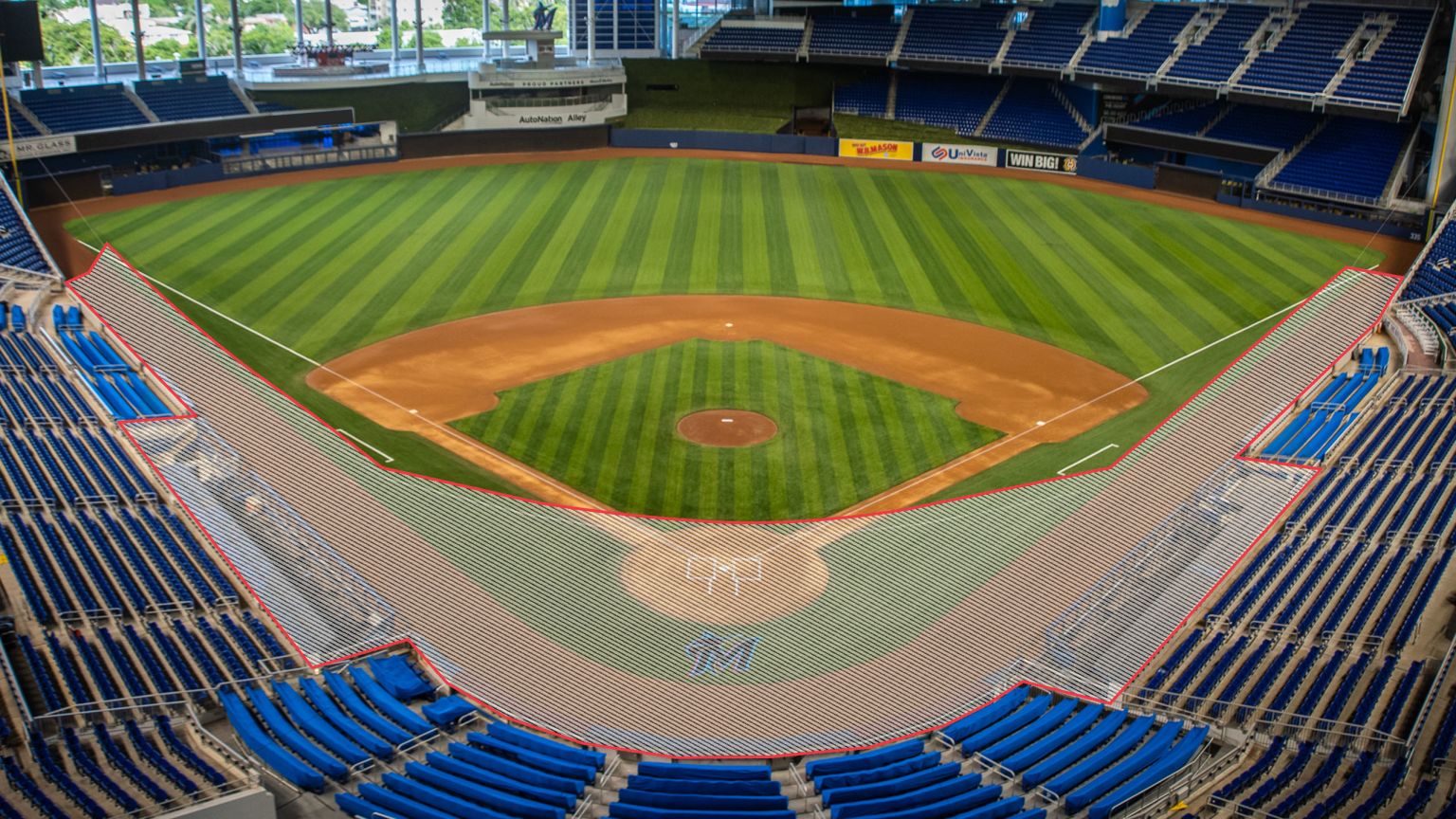 loanDepot park Review - Miami Marlins - Ballpark Ratings