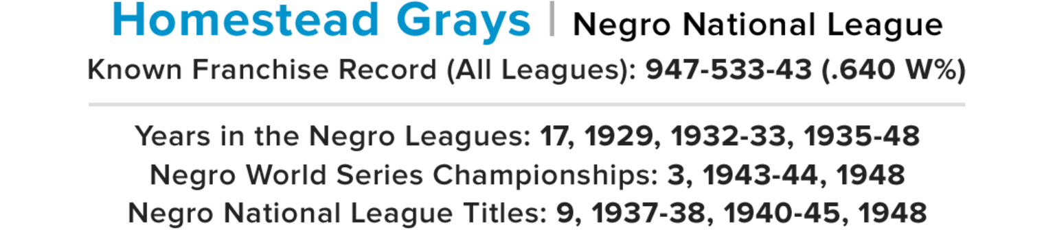 The label honors Washington Homestead Grays great and Washington