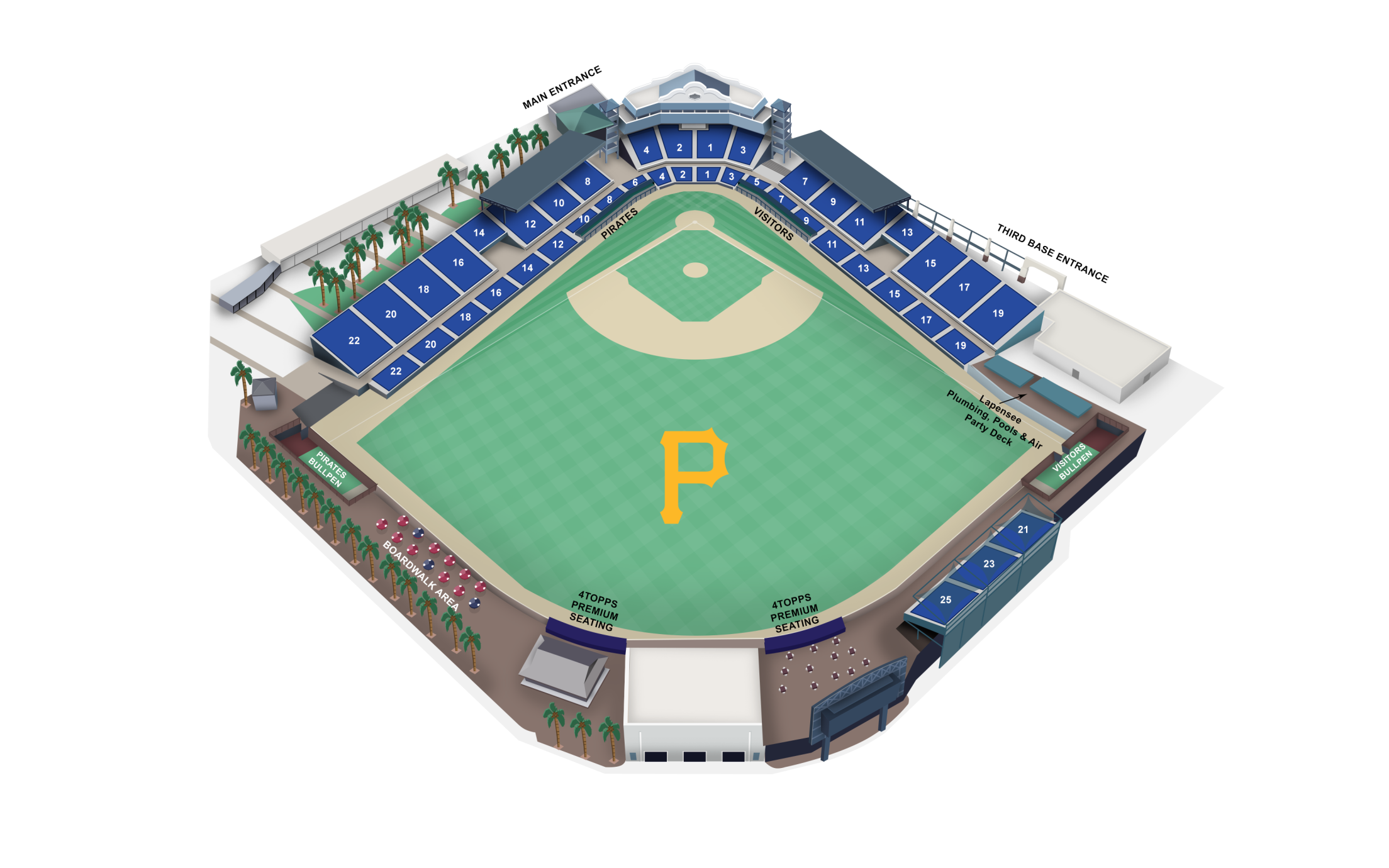 Pirates Stadium Chart