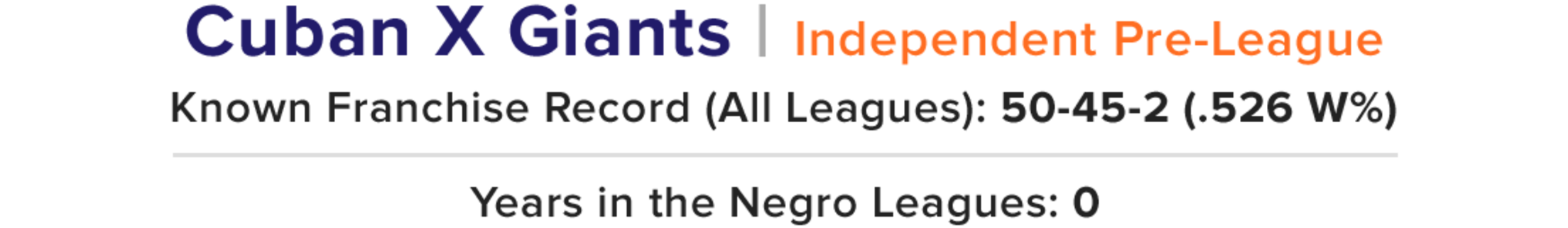 Cuban Giants: First Black Baseball League