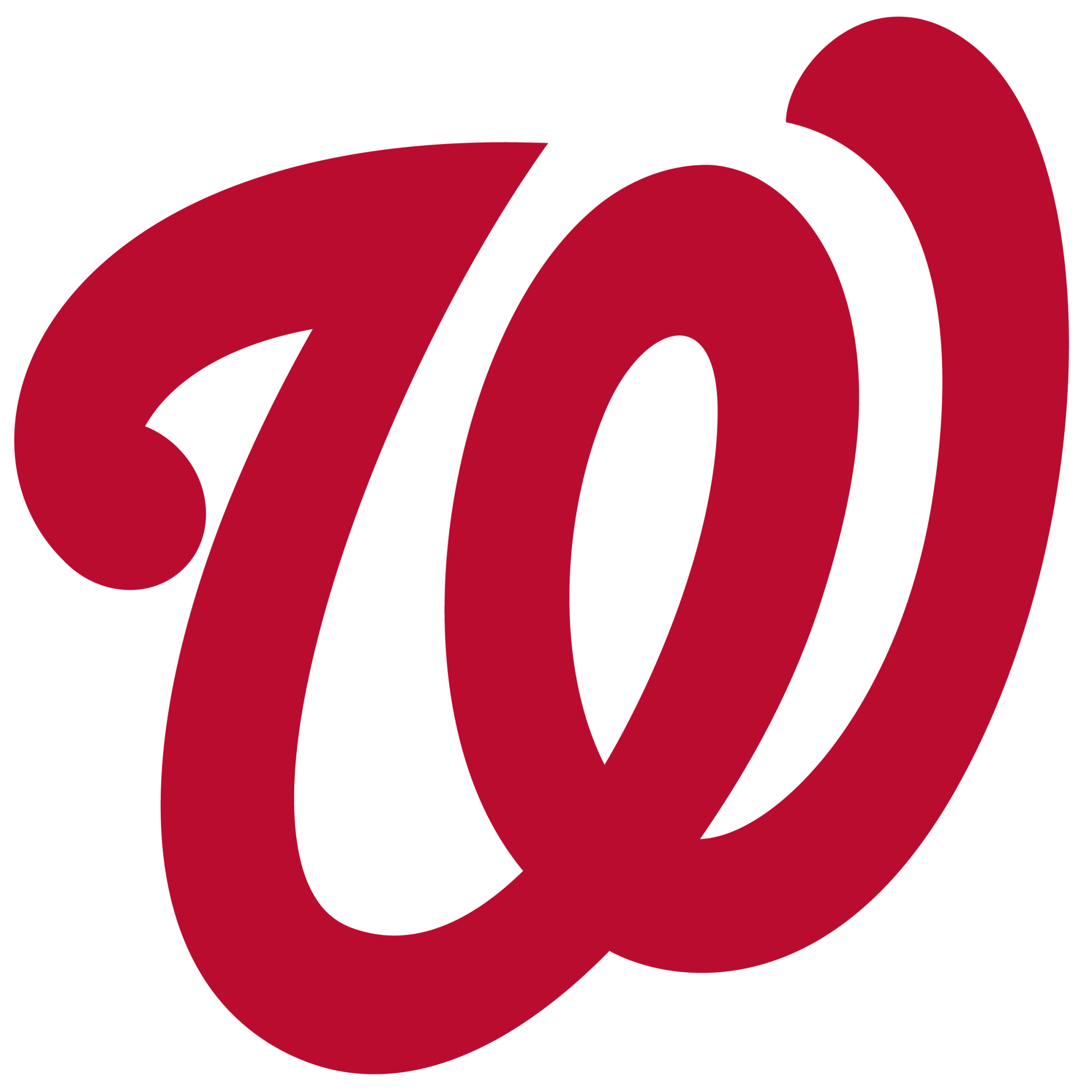 Nationals Emojis | Fans | Washington Nationals