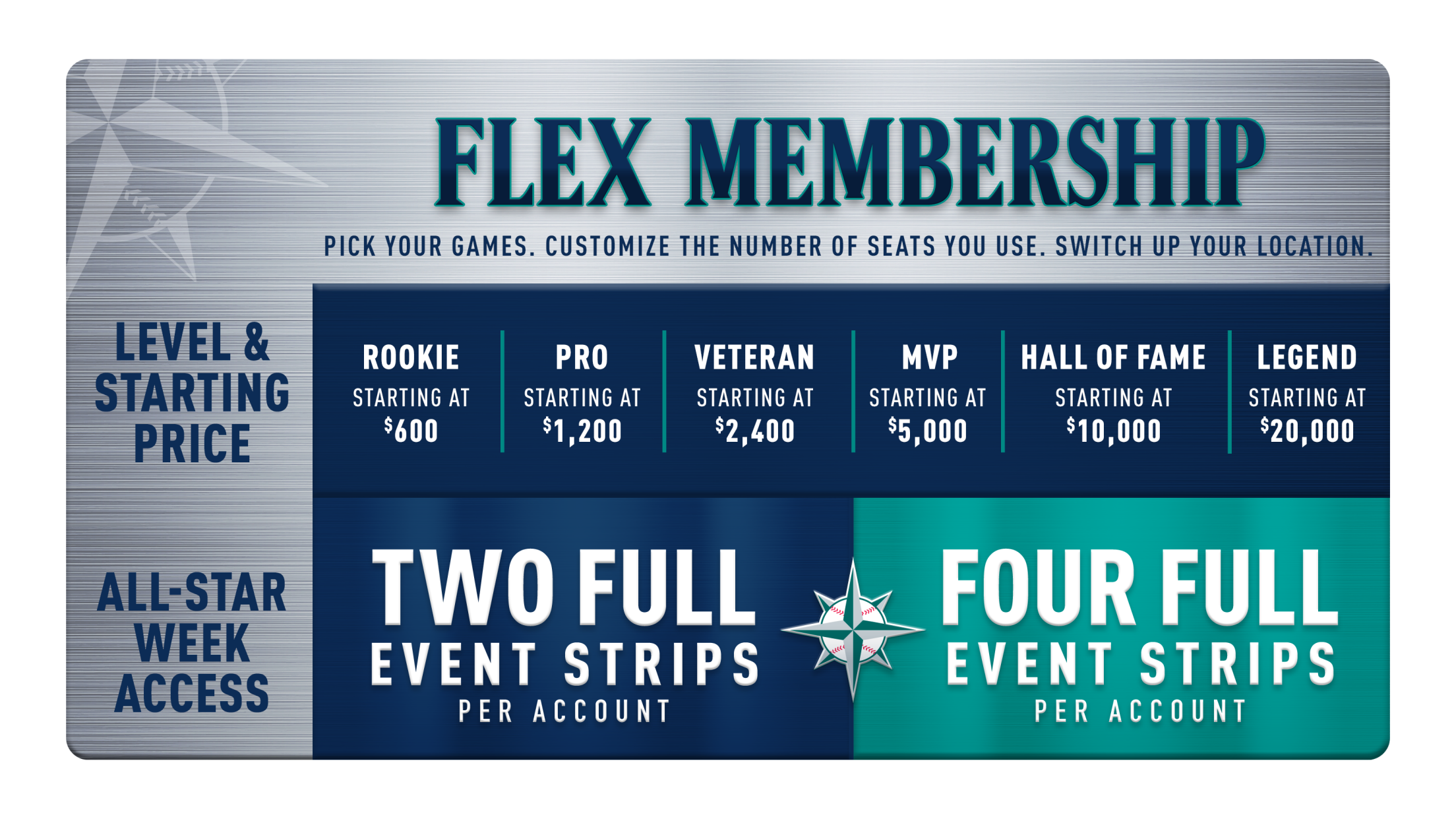 Mlb 2023 Calendar 2023 All-Star Game | Seattle Mariners