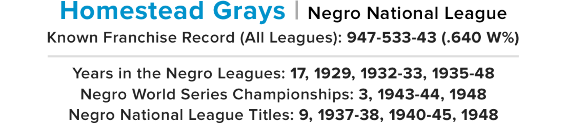 How The Negro League's Homestead Grays Shaped D.C. Baseball
