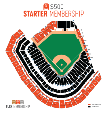 Flex Membership | San Francisco Giants