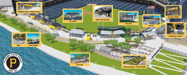 DLA+ 2022 Improvements to PNC Park, Pittsburgh, PA