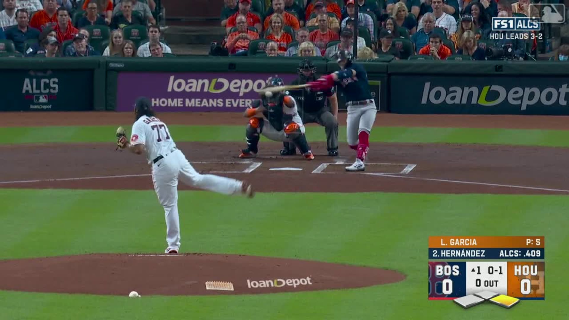 Game 120: Red Sox At Astros – Lineups & Notes: Full Breakdown - s63ccxd