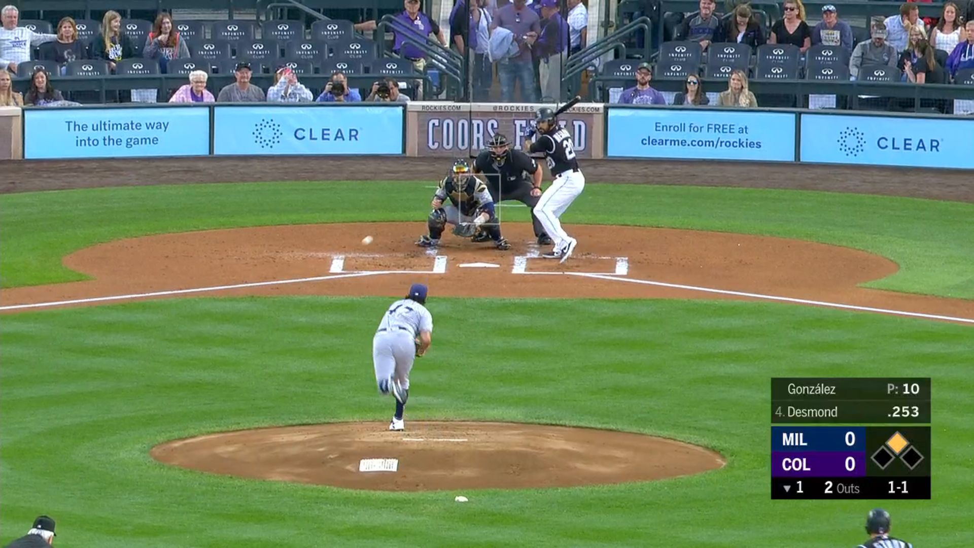 Brewers' 7 1 Win: A Winning Streak That'S Inspiring The Nation! - yx62hkj