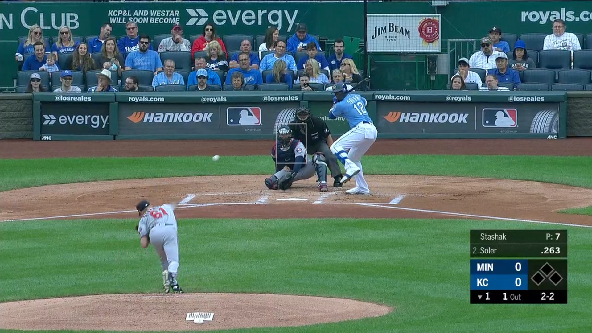 Minnesota Twins Kansas City Royals