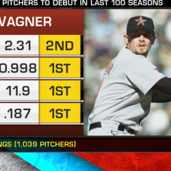 Billy Wagner  MLB Film Room 