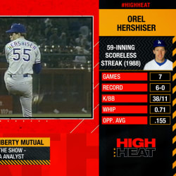 MLB The Show 20 - Orel Hershiser