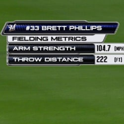 Brett Phillips 3rd Home Run of the Season #Angels #MLB Distance: 399ft Exit  Velocity: 104 MPH Launch Angle: 26° Pitch: 96mph Four-Seam…