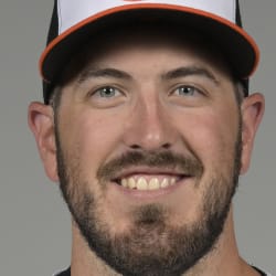 Orioles Pitching Prospect Drew Rom On How John Means Helped Him Improve -  PressBox