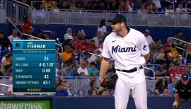 Fishman Makes Major League Debut with Miami Marlins - Union College  Athletics