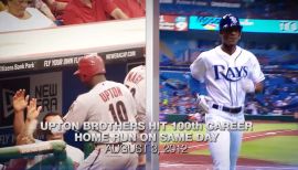 Justin Upton and Melvin Upton Jr.'s sibling rivalry peaked when they each  hit HR No. 100 on the same day