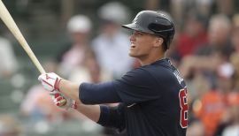 Cubs Acquire Prospect Bryce Ball From Braves In Joc Pederson Deal — College  Baseball, MLB Draft, Prospects - Baseball America