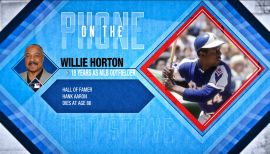 Willie Horton Stats, Fantasy & News