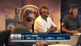 kent hrbek stats