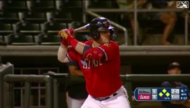 Minnesota Twins infielder Aaron Sabato (86) is photographed at