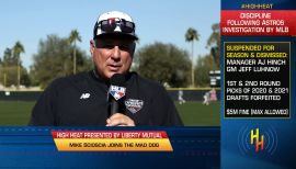 Mike Scioscia Stats, Fantasy & News