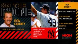 Ron Guidry Stats, Fantasy & News