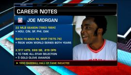 Joe Morgan Stats, Fantasy & News