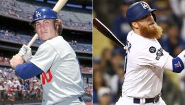 Ron Cey Statcast, Visuals & Advanced Metrics