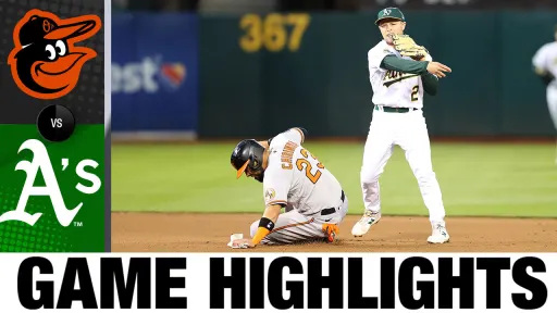 Game Highlights Video
