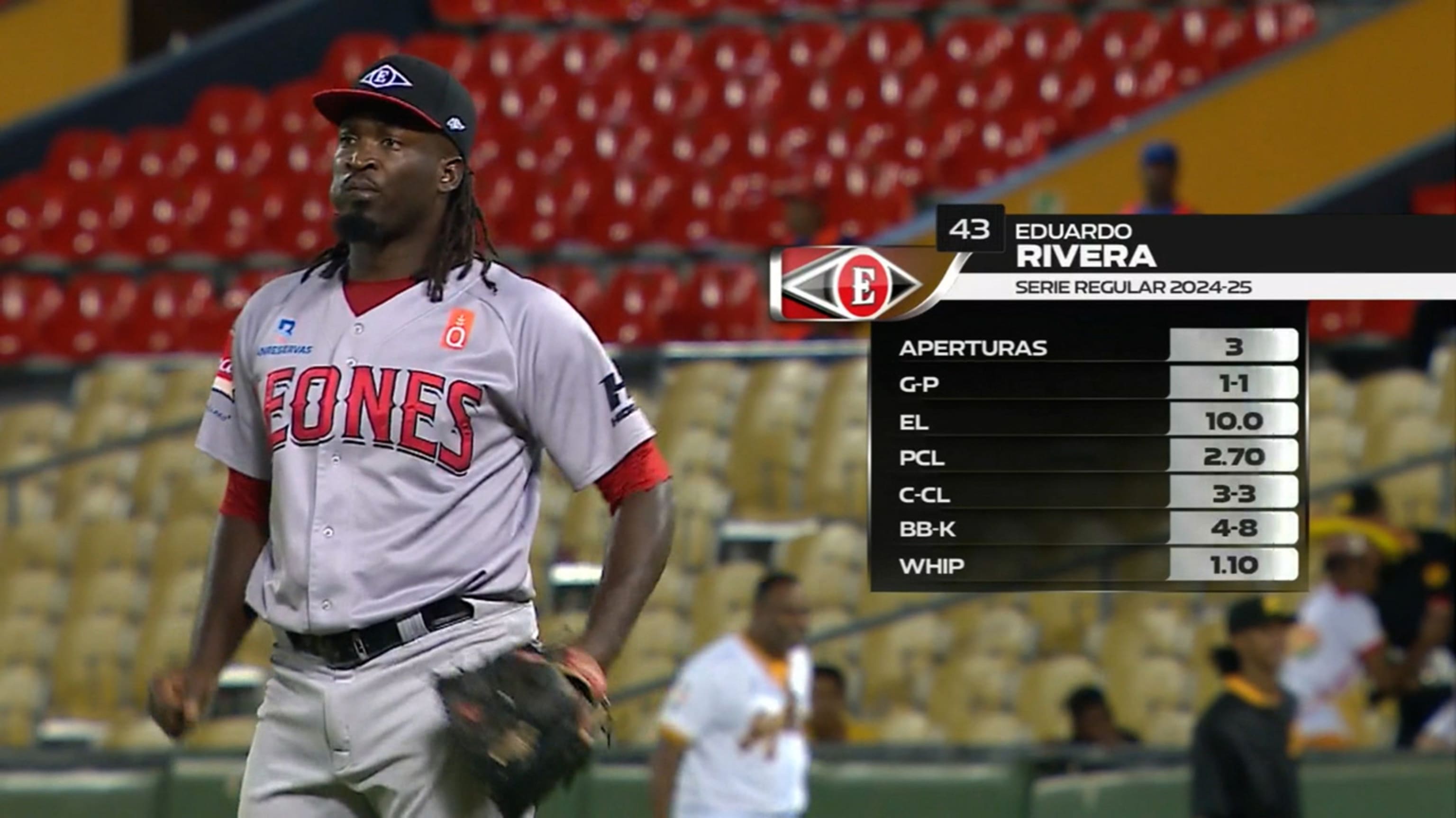 Eduardo Rivera poncha a tres