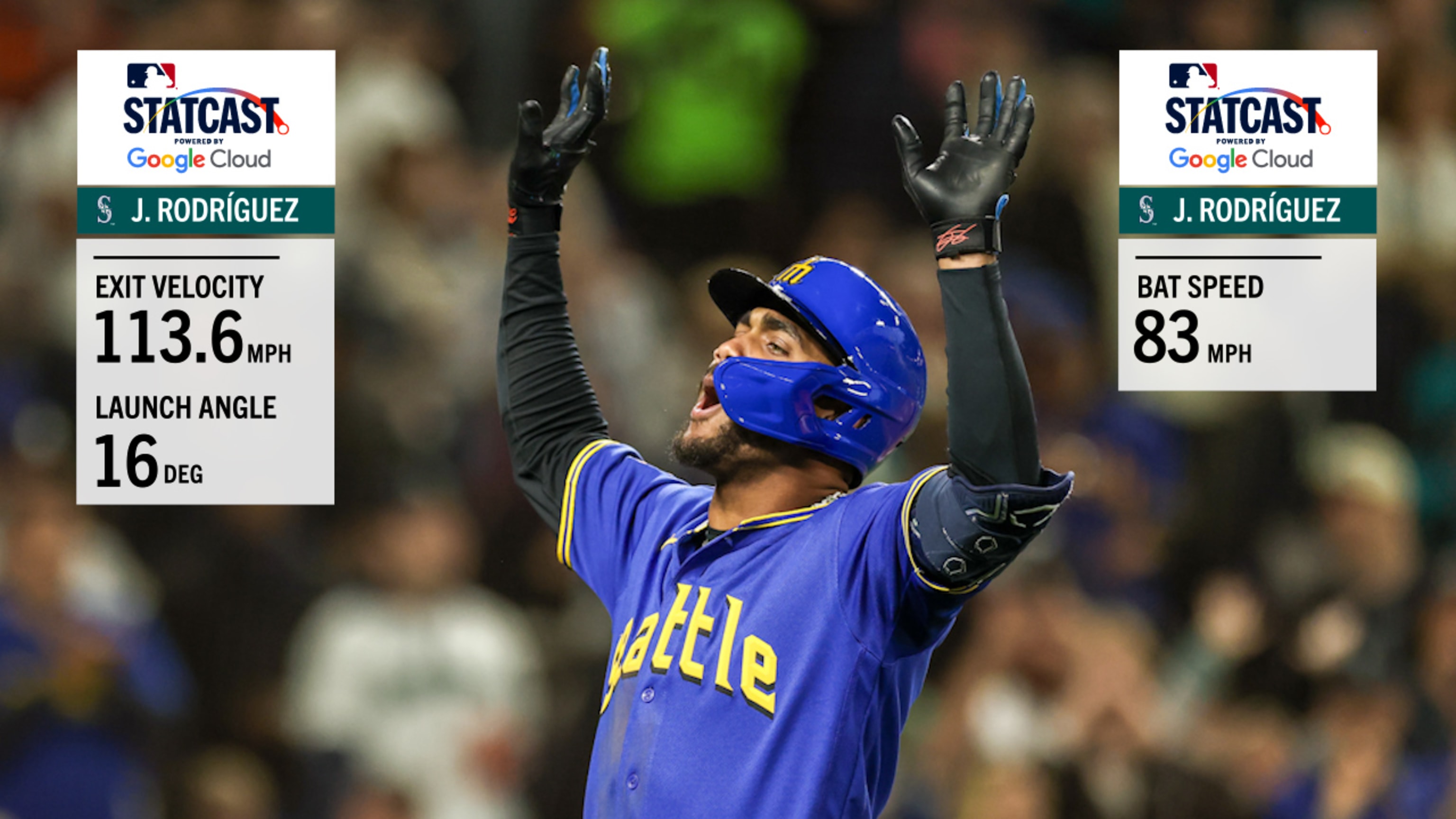 Julio Rodríguez crushes 113.6 mph homer (Photo: MLB.com)