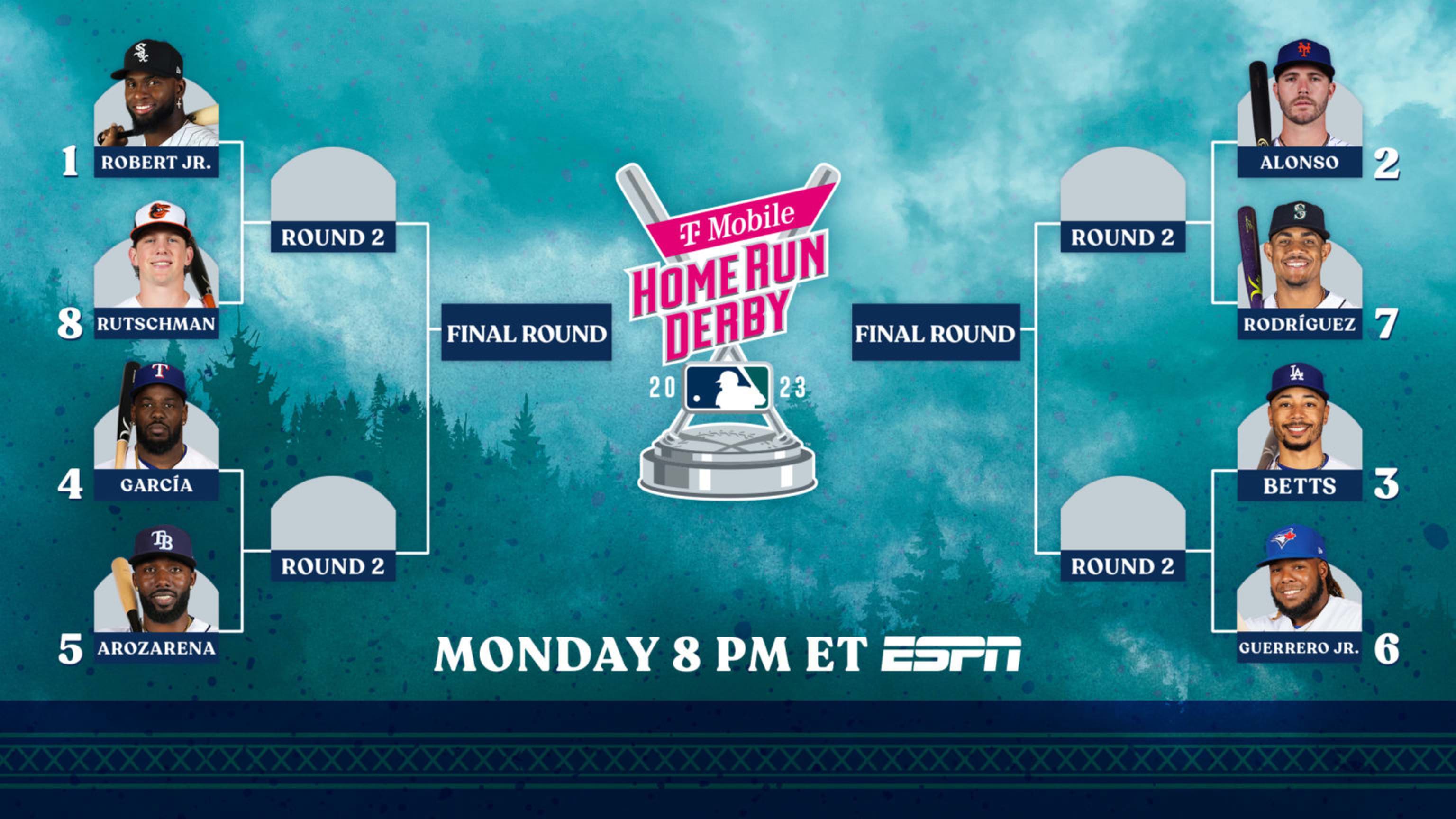 Home Run Derby Bracket, rules and tune in