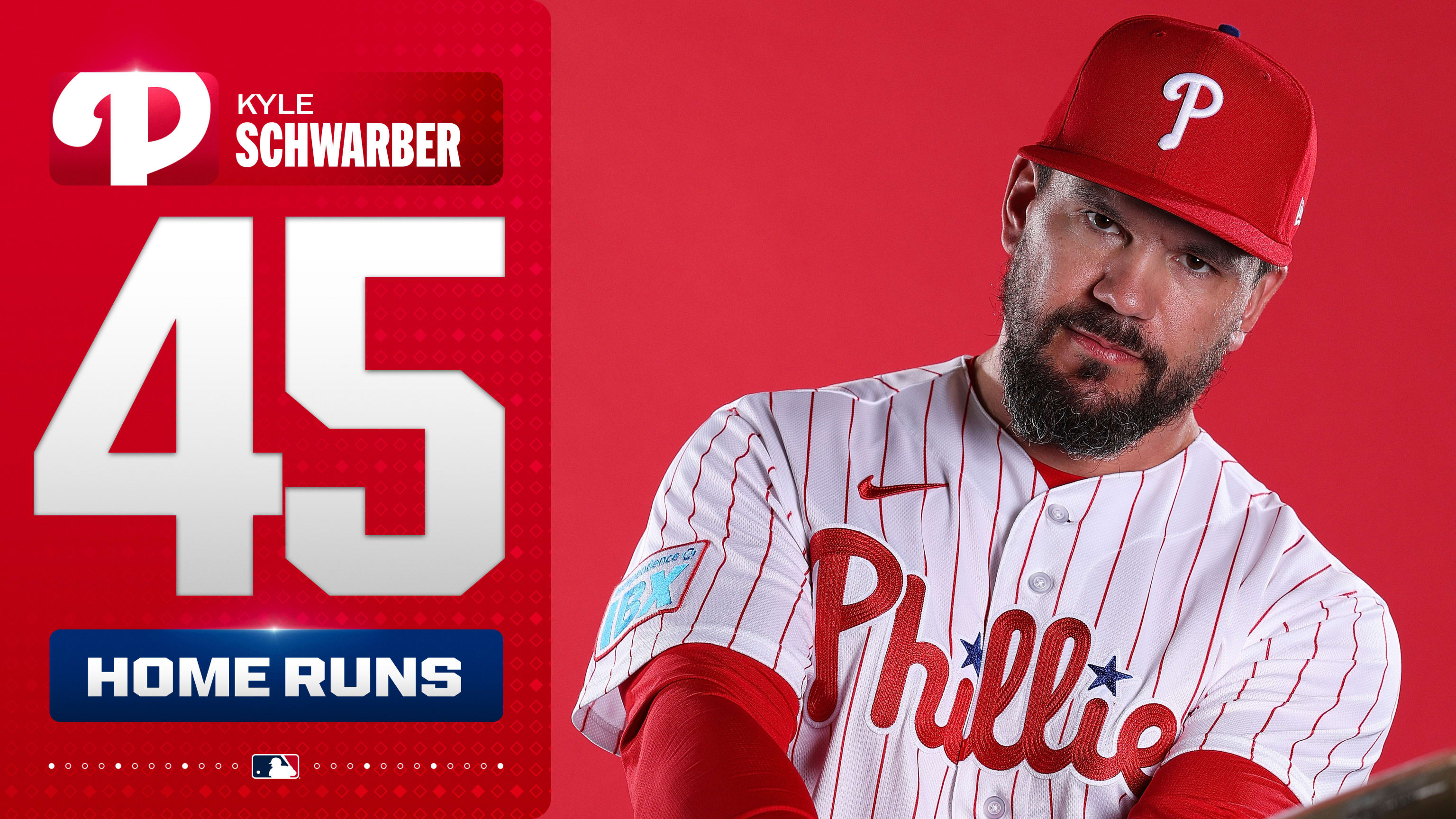 Kyle Schwarber despacha HR solitario (45)