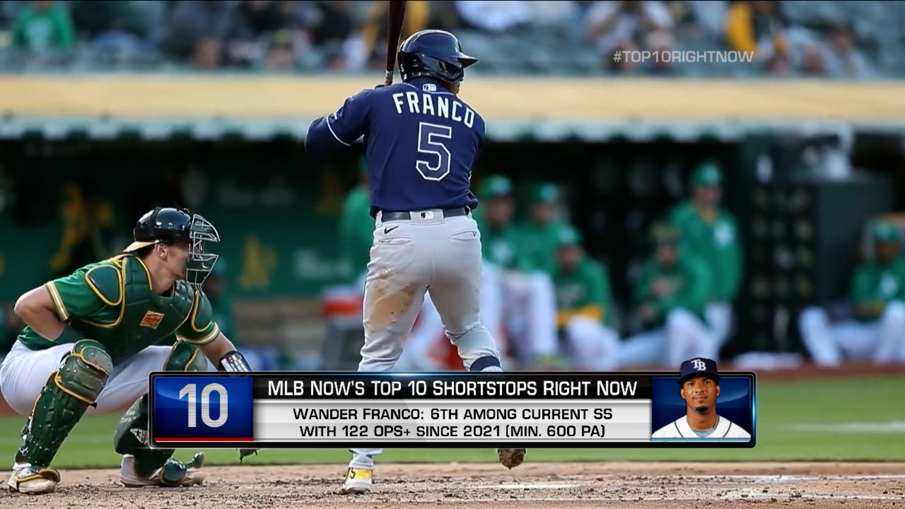 Top 10 Shortstops: #10