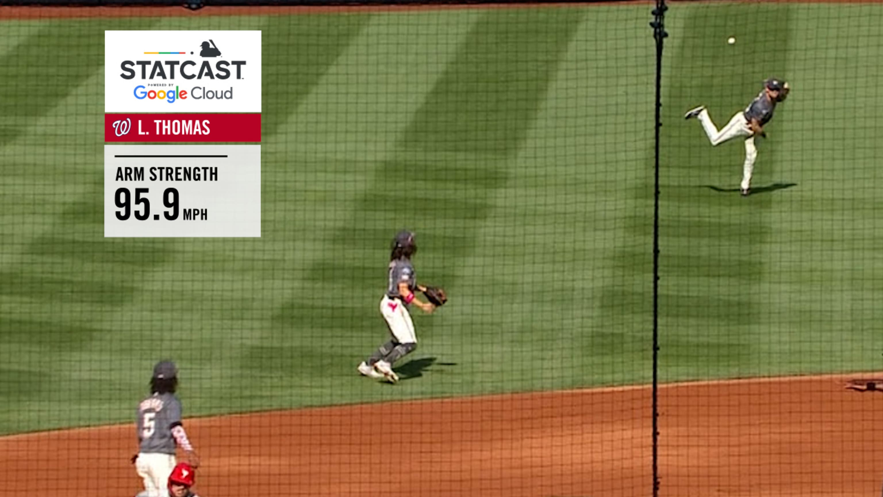 Mlb discount store nats